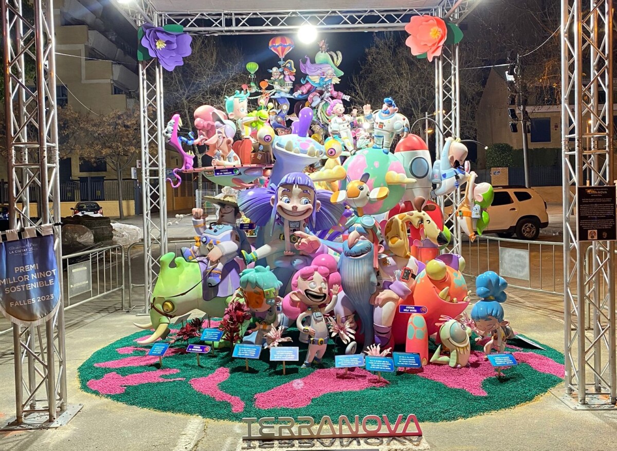Falla Infantil de la Nova d'Orriols, 3º premio de fallas infantiles sostenibles